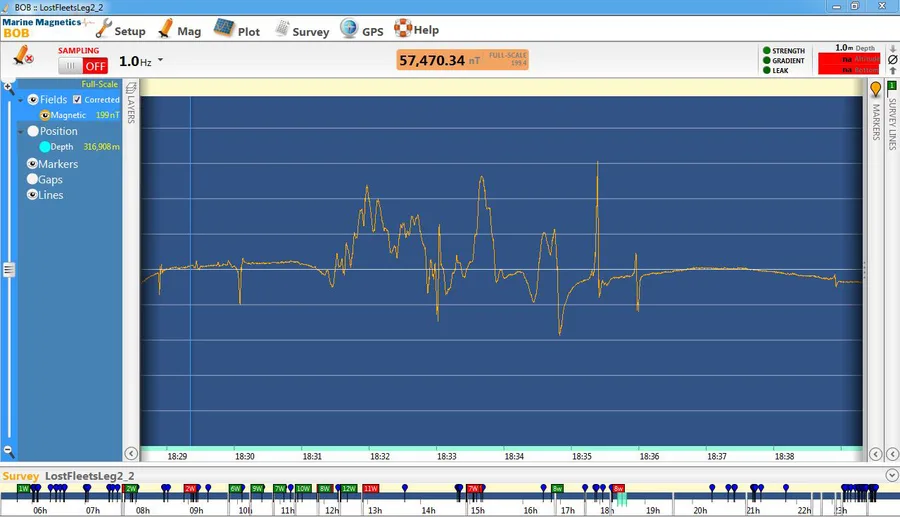Magnetometer readout showing multiple grouped magnetic anomalies from a mass of material