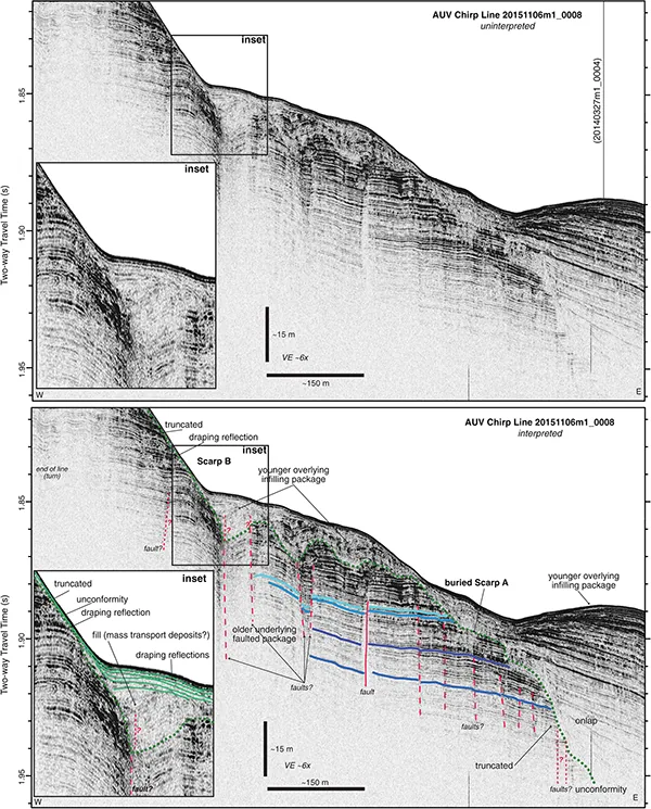 Chirp sub-bottom profiler data