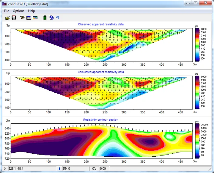 2D inversion cross-section of electrical resistivity data showing subsurface resistivity variation