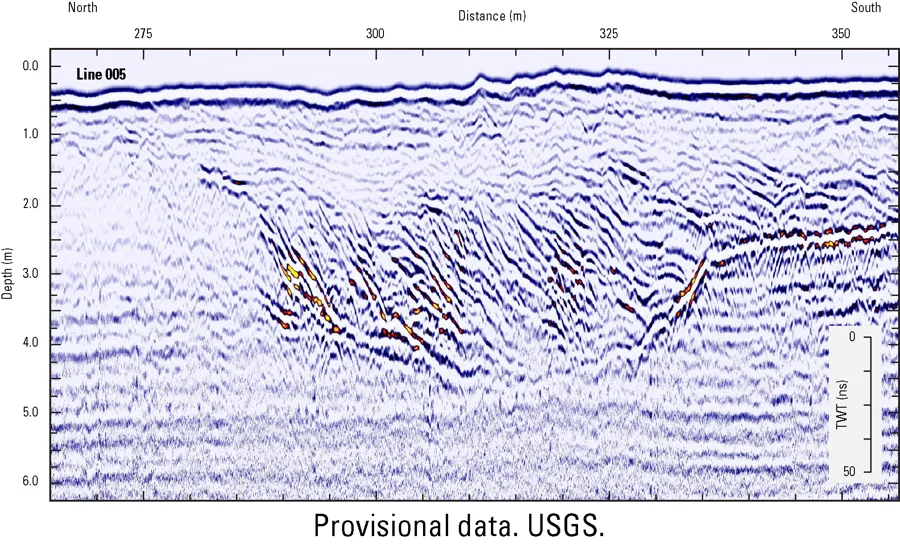 Ground-penetrating radar profile from Saint Jean Key, Florida, showing a u-shaped reflection interpreted as a buried, sediment-filled channel