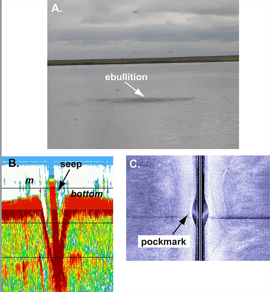 Multi-panel image showing methane seep bubbling, a seismic profile, and a sidescan-sonar image of a lakebed pockmark