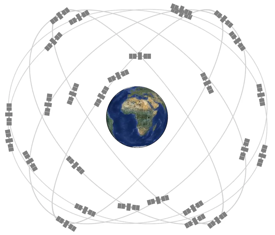 Positioning Systems in Marine Survey: From GPS Satellites to Seafloor Transponders
